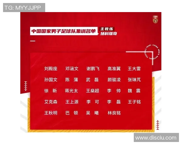 2023年中国足球国青队最新名单及球员详细介绍与分析