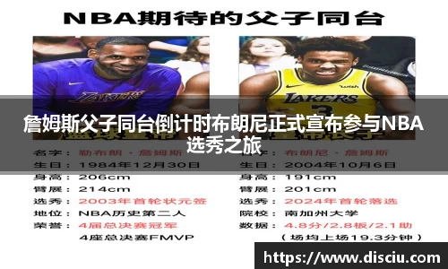 詹姆斯父子同台倒计时布朗尼正式宣布参与NBA选秀之旅