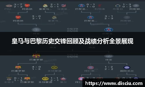 皇马与巴黎历史交锋回顾及战绩分析全景展现